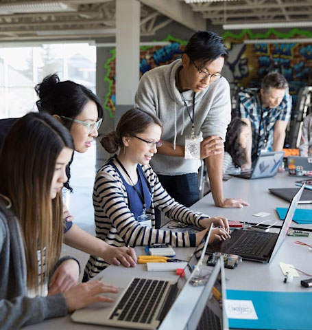 Skill Development Skill Development