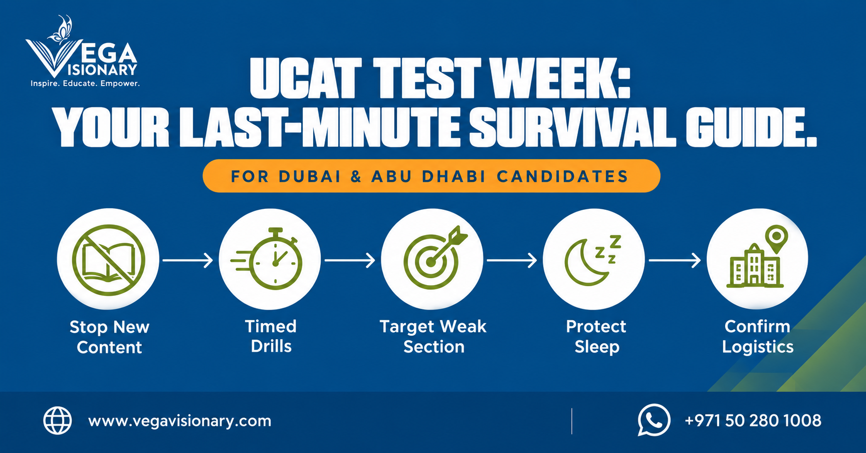 UCAT Test Week: Last Minute Tips for Dubai and Abu Dhabi Candidates UCAT Test Week: Last Minute Tips for Dubai and Abu Dhabi Candidates