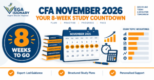 CFA November 2026 exam 8-week study countdown infographic showing the November 11 to 17 exam window and topic-weight priorities