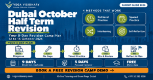 Dubai October half term revision plan infographic showing a 5-day revision camp roadmap for 12 to 16 October 2026