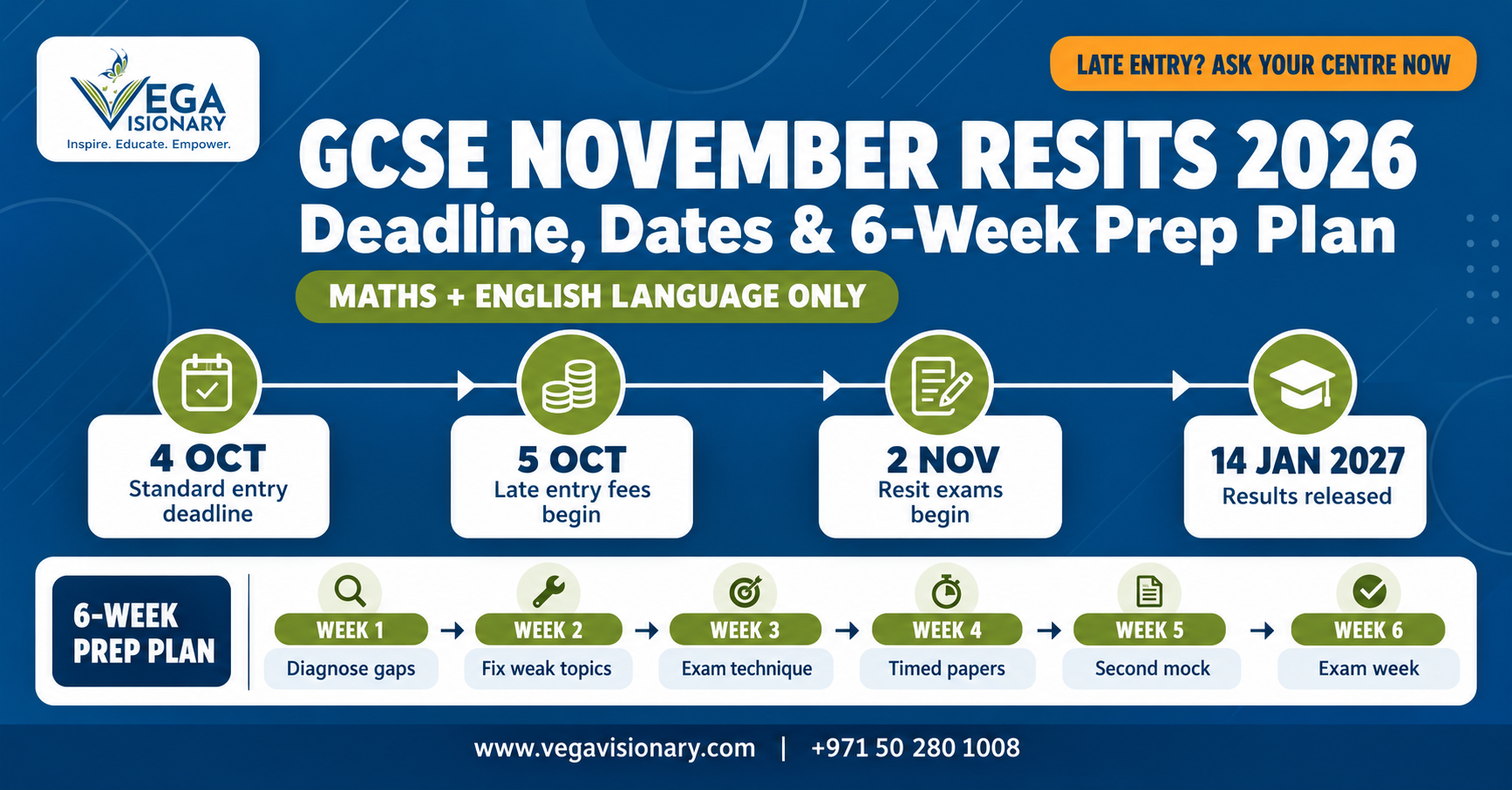 GCSE November Resits 2026: Registration Deadline, Late Entry Options and a 6-Week Prep Plan