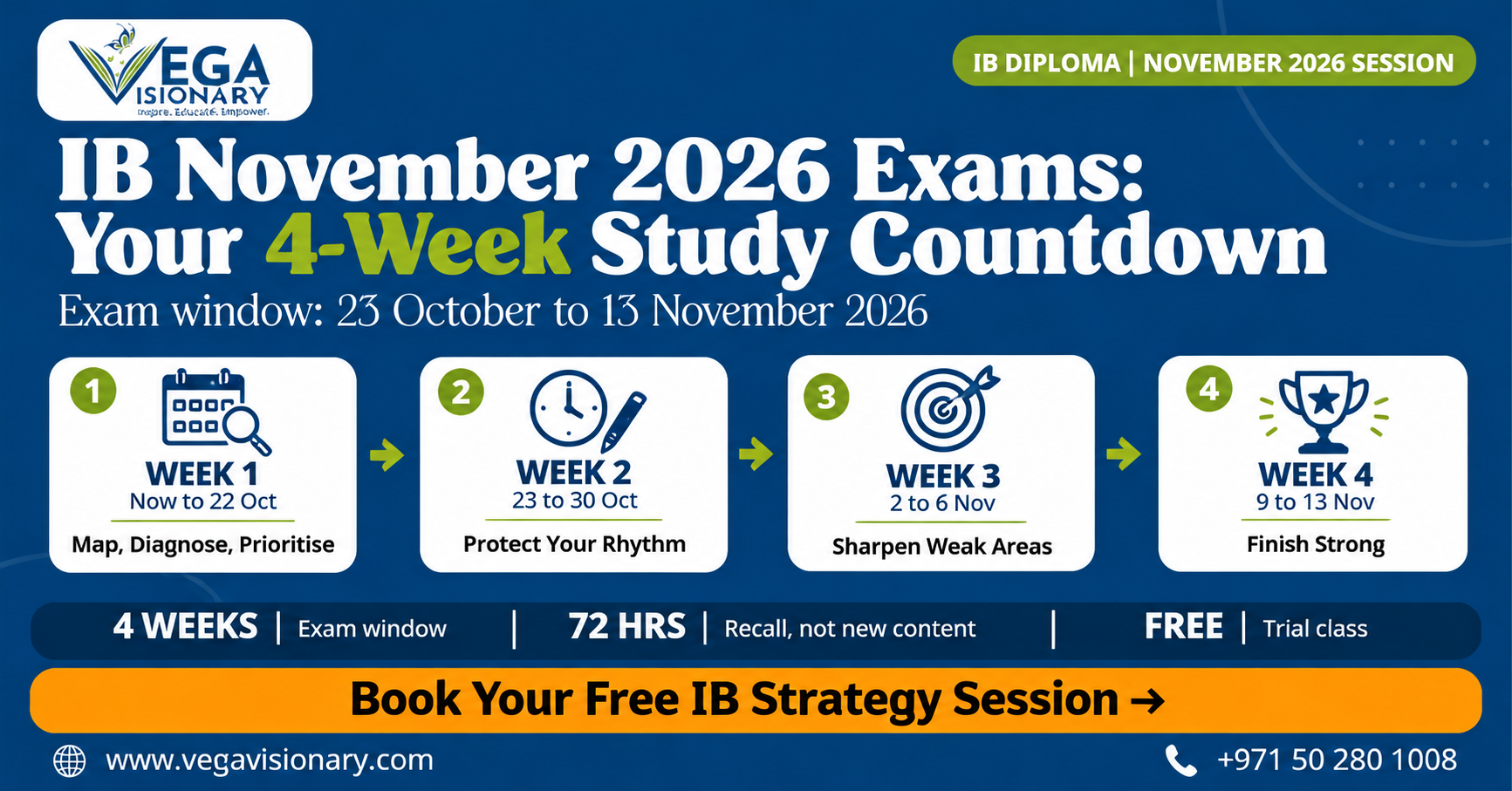 IB November 2026 Exams: A 4-Week Study Countdown and Revision Plan
