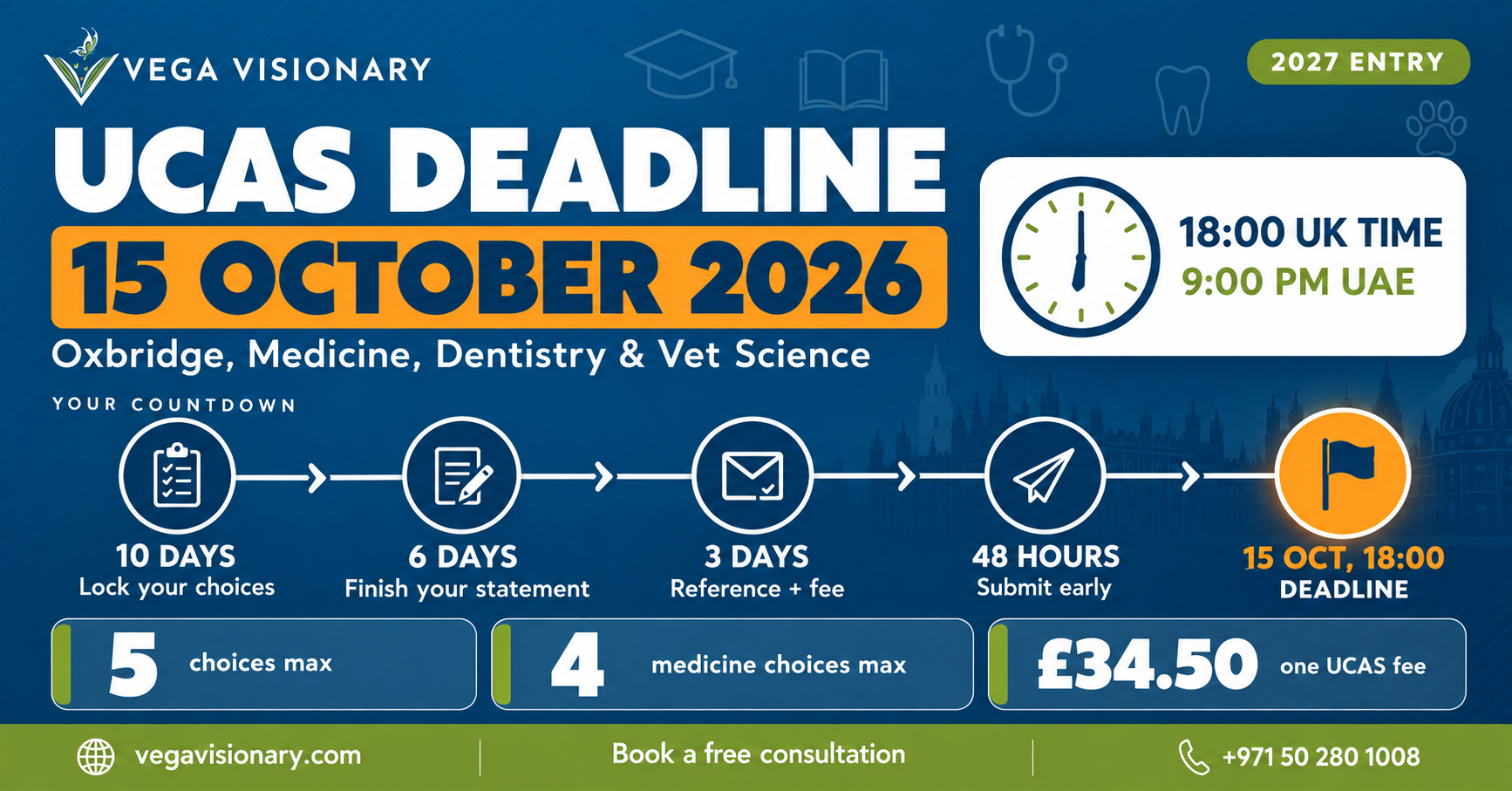 UCAS Deadline October 15 2026: A Countdown Guide for Oxbridge, Medicine, Dentistry and Vet Science Applicants